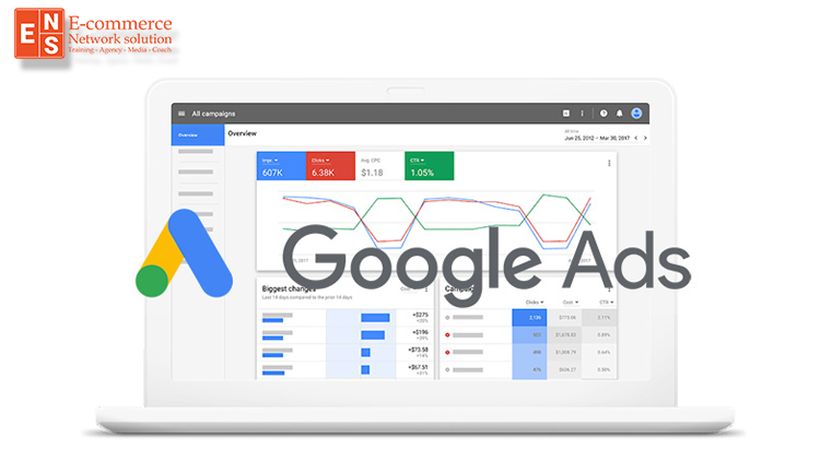 Google AdWords là gì – Tại sao tôi lại cần nó?
