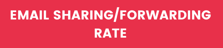 email sharing forwarding rate